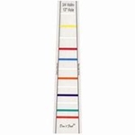 DON'T FRET DFVIOLIN44 Fretboard Markers 4/4 Violin & 14" Viola